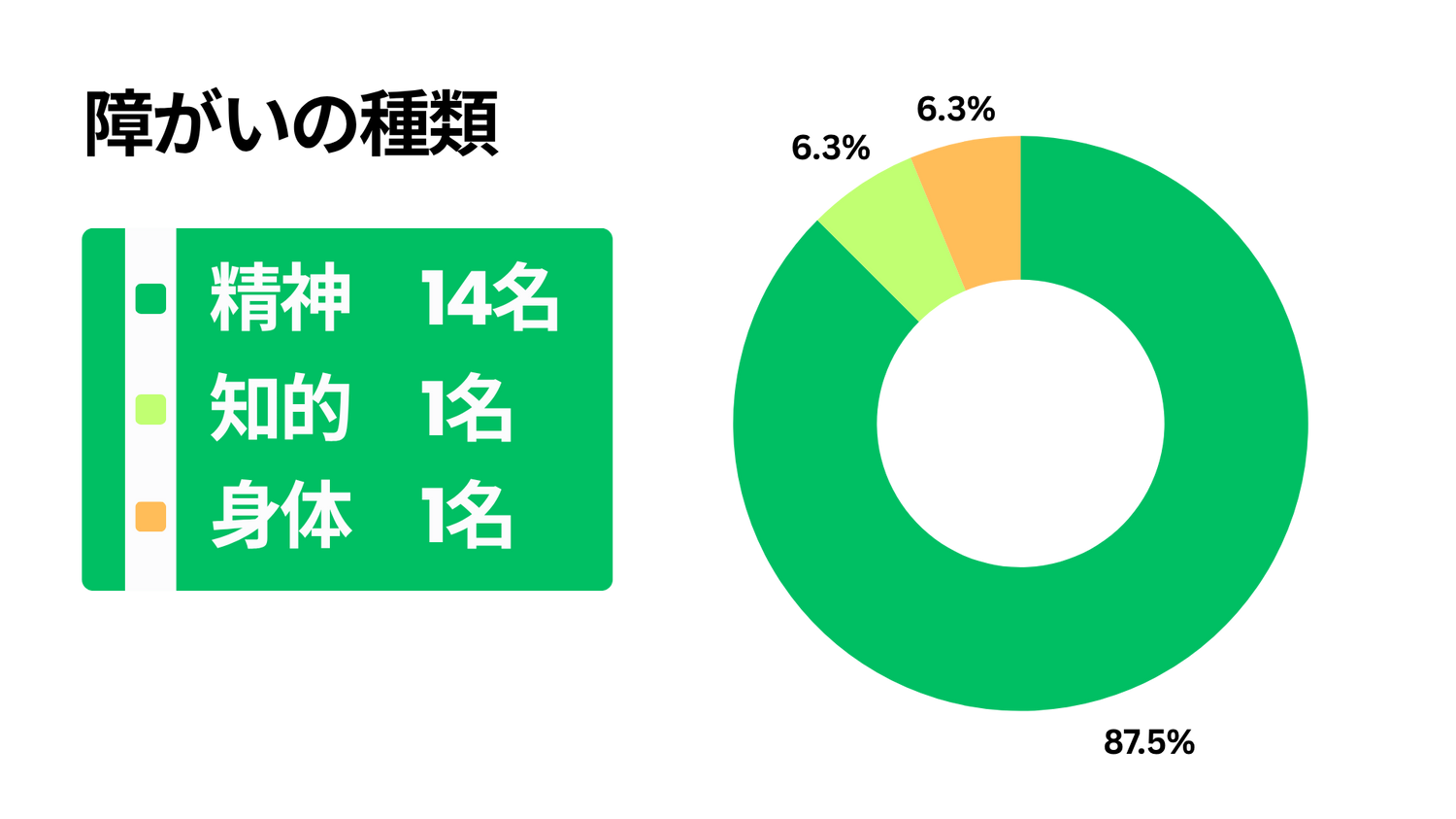 img20250729075739362175.png